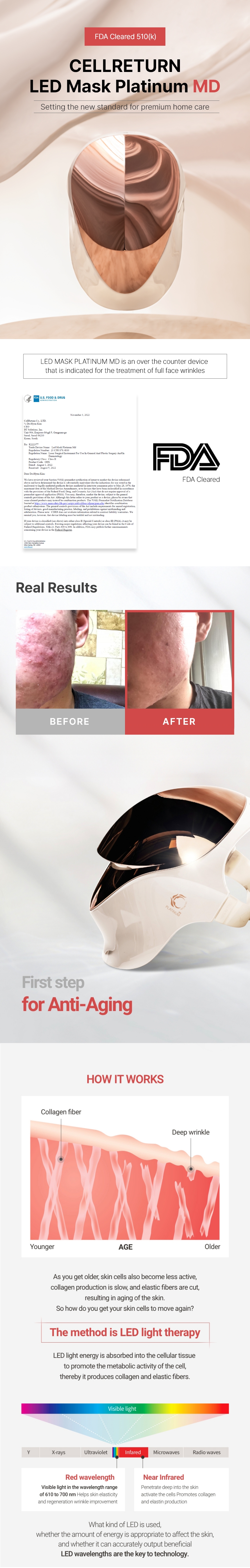 CELLRETURN PLATINUM MD LED Mask, FDA Cleared 510(k), Premium CELLRETURN PLATINUM MD LED Mask, FDA Cleared 510(k), Premium